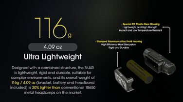 Ліхтарик-налобний Nitecore NU43 1400 Люмен USB-C, з білим і червоним світлом, легкий, акумуляторний, для кемпінгу, бігу, роботи, з органайзером Lumentac