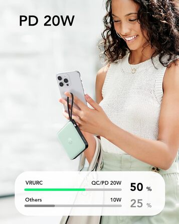 Power Bank VRURC 10000mAh з кабелем: компактний акумулятор USB-C, швидка зарядка 22.5W, LED-дисплей, сумісний з iPhone, Huawei