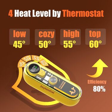 Електричний грілка для рук та кишень, 2 в 1, портативний, магнітний, 4 режими нагріву, USB, багаторазовий, для зими, відпочинку на природі, кемпінгу, подарунок (жовтий)