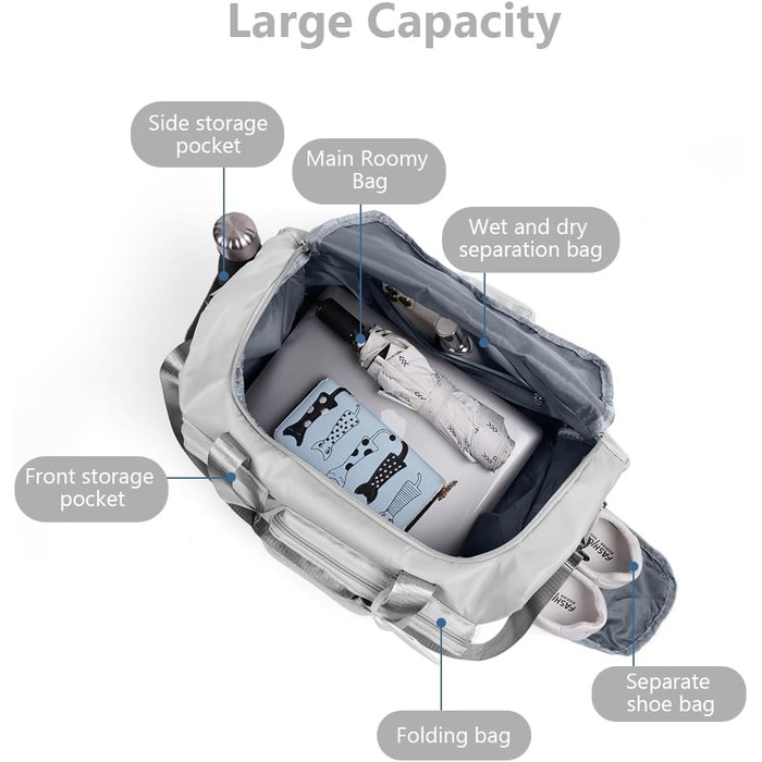 Спортивна сумка Flintronic 35L: водонепроникна дорожня сумка-валіза для подорожей, вихідних та спорту (з біркою) - синій (#5 сірий)