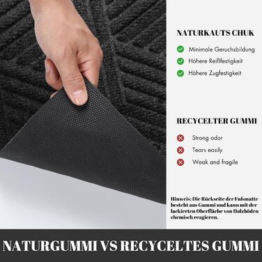 Килимок Yimobra: грязезбірний, антиковзаючий, миючий, вологостійкий для дому та вулиці (92 x 61 см, чорний)