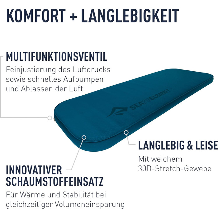 Килимок туристичний Sea to Summit Comfort Light Self Inflating - 2.5 сезони, зелений