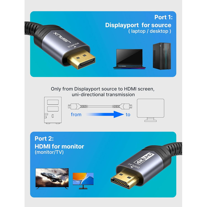 Кабель DisplayPort до HDMI JSAUX 2м, 4K@30Hz, 2K@60Hz, 1080P@120Hz, позолочений, обплетення, алюмінієва оболонка, для комп'ютерів Lenovo, HP, Dell, AMD, NVIDIA