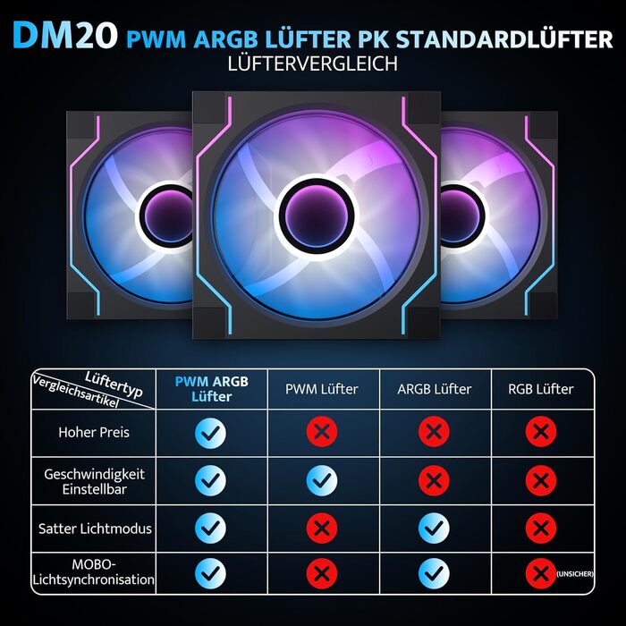 darkFlash C275P: ITX корпус для ПК з 3 RGB вентиляторами, міні-ПК, підтримка AIO 240 мм (білий/чорний)
