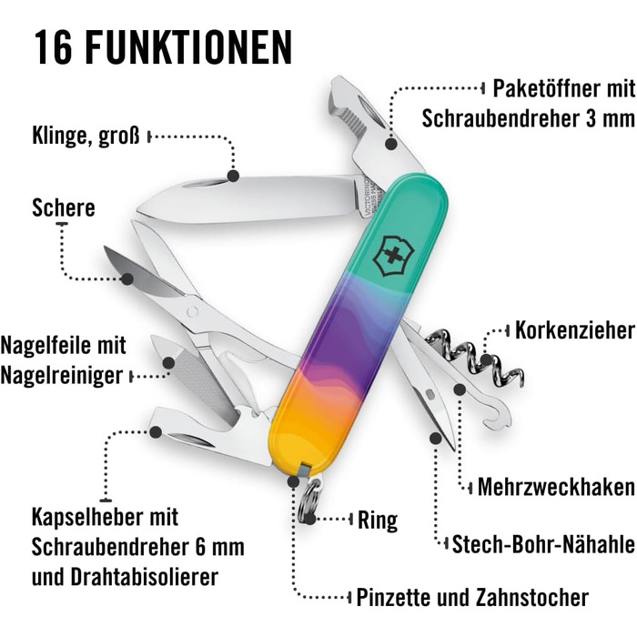 Мультитул VICTORINOX Companion, 16 функцій, Swiss Made, для жінок, у подарунковій коробці (рожевий, блакитний), Sydney Style