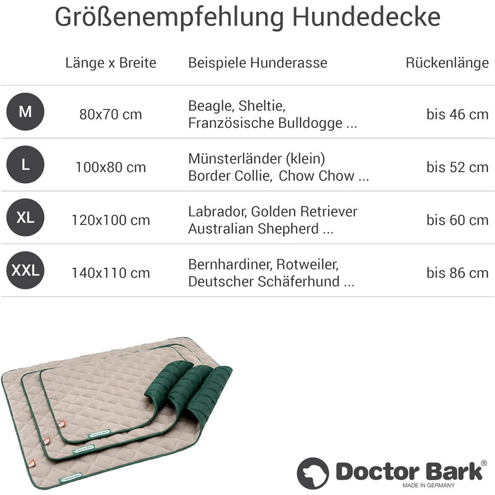 Підстилка для собак Doctor Bark з флісу, двостороння - м'яка та міцна, для великих собак. Можна прати до 95°C. Якісна підстилка для дому та вулиці (XL - 120x100 см, Бежевий/Зелений)