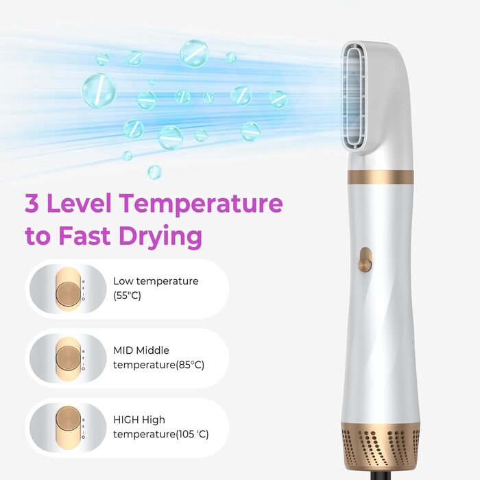 Мультистайлер для волосся 5 в 1 з термощіткою, фен-щіткою, круглою щіткою, плойкою та випрямлячем. Потужність 1000 Вт, 3 температурні режими. Ідеально для об'єму, випрямлення, локонів та сушіння. Білий (білий, рожевий)