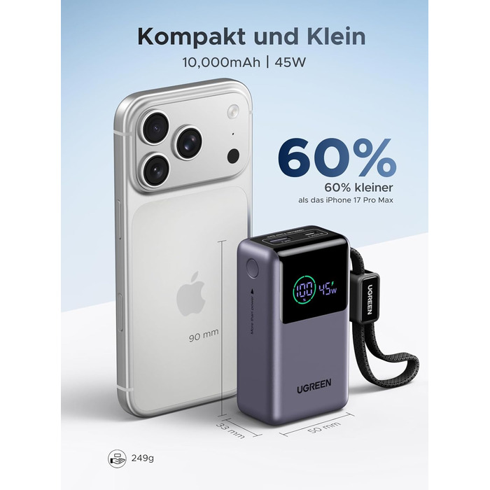 Power Bank UGREEN 10000mAh 55W з вбудованим кабелем, PD 45W, Mi Turbo Charge для Xiaomi, сумісний з iPhone 15/16/17 (Сірий)