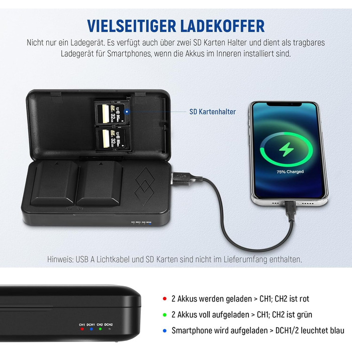 NEEWER 2 x NP-FZ100 акумулятор 2280mAh + USB зарядний пристрій для Sony ZV-E10II, A9III, A7CII, ZV-E1, A7III, A7IV, FX3, FX30, A6700, A1, A7C, A7CR, A7RIV, A7RV, A7SIII, A9II