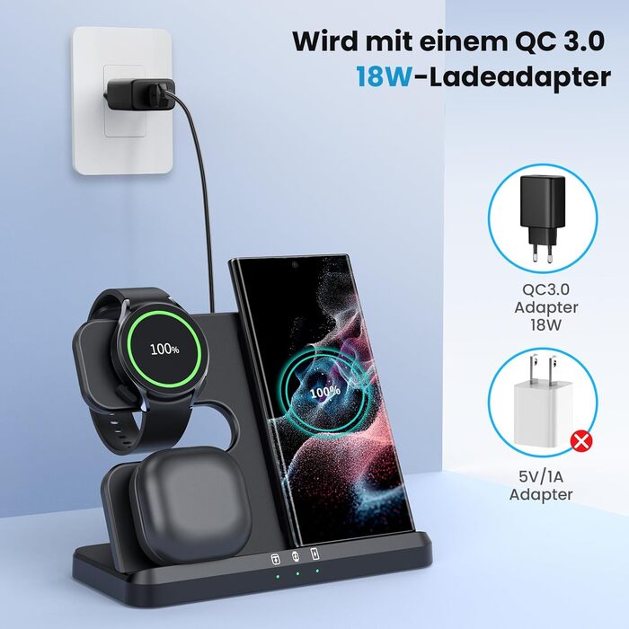 Seacosmo Бездротова зарядна станція 3-в-1, 18W для Samsung Galaxy Watch 8/7/Ultra/6/5/4/3/Pro, S24/23/22/21/Plus/Ultra та Buds
