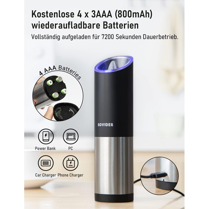 Електрична млинка для перцю та солі SOVIDER, USB-заряджання, регульований помел, LED-підсвітка, для ресторану та гриля