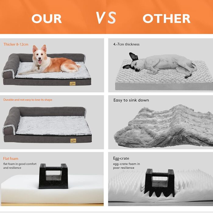 Ортопедичне ліжко для собак BingoPaw великих порід: м'який килимок, зручне диван-корзина, знімний, водонепроникний, ергономічний, розмір XL (120x90x25 см)