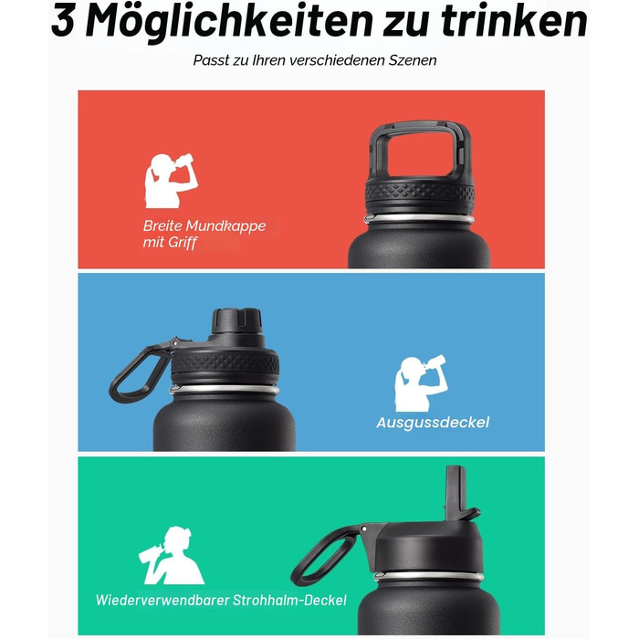 Термофляга Coolflask 1180 мл з трубою та 3 кришками, вакуумна металева пляшка для води для спорту та офісу, чорна