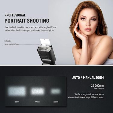 NEEWER NW760-S TTL спалах Blitz Speedlite для камер Sony DSLR, 76Ws GN60, 2.4G, 1/8000s HSS, TCM, 230 спахів, 0.1-2.7s