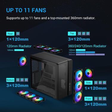 Ігровий корпус для ПК SAMA S50 Airflow, 4 ARGB PWM вентилятори, USB Type-C, Mesh-панель, чорний