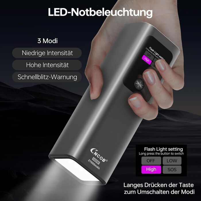 Powerbank 27000mAh, 140W, 3 порти, сумісний з iPhone, MacBook, iPad, AirPods