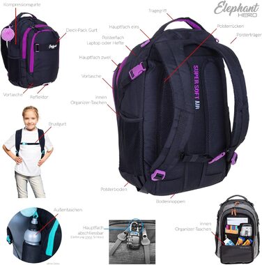 Дитячий рюкзак Elephant Hero Signature з дощовиком для дівчаток (Lila Violett Black)