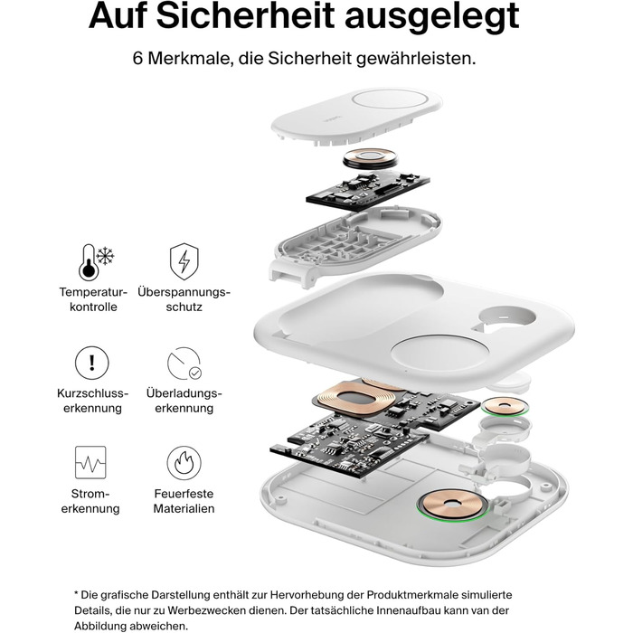 Зарядний пристрій Belkin BoostCharge 3-в-1 з підтримкою Qi2, 15 Вт, MagSafe, для iPhone, Apple Watch, AirPods