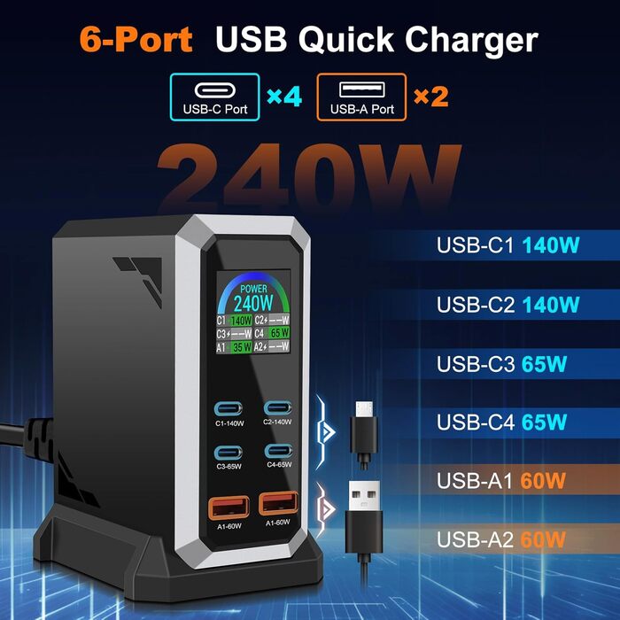Зарядний пристрій USB C 240W, 6 портів: 4x USB-C + 2x USB-A для MacBook, iPad, iPhone 15 Pro, Samsung та інших пристроїв – швидка зарядка