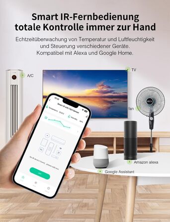 GHome Smart WLAN Thermometer Hygrometer, Smart Infrared Remote Control, Digital Temperature and Humidity Meter with App Notification Alarm, Compatible with Alexa and Google Assistant (1 Pack)