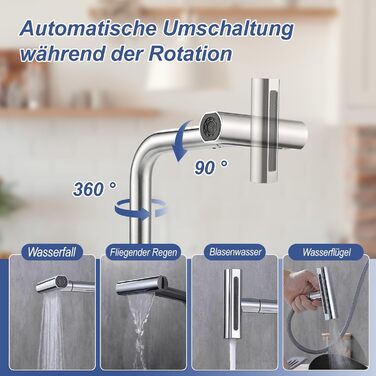 Кран кухонний висувний Cieex, 360° поворот, 4 режими, з душем, нержавіюча сталь, сріблястий