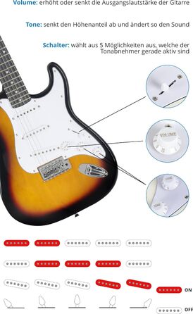 Електрогітара McGrey Rockit ST Комплект (8 предметів) з усіма аксесуарами, сонячний колір