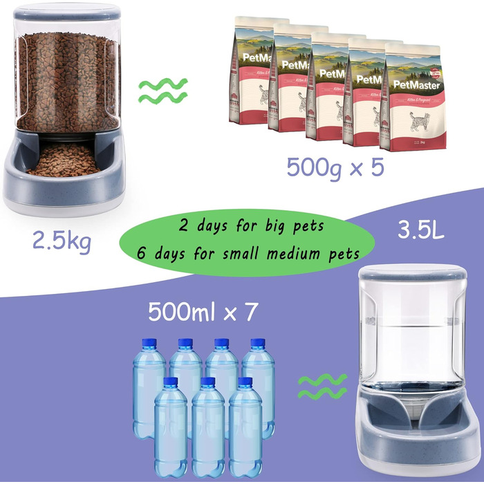 Automatic Pet Feeder and Water Dispenser - 3.8L Dual Bowl - for Dogs & Cats - Large Capacity