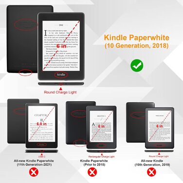 Водонепроникний чохол Fintie для Kindle Paperwhite 10 (2018) з авто-ввімкненням/вимкненням, модель PQ94WIF, з малюнком 'Цвітучий гібіскус'