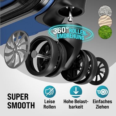 Набір валіз MONZANA® 4шт з органайзером, вагами, ременем, гелевими ручками, колесами та підставкою. Чотири розміри (S, M, L, XL). Валіза-тролей, жорсткий корпус, блакитний колір.