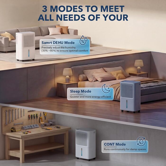 Електричний осушувач повітря LEENON 12л/24год, компресорний осушувач для дому, підвалу та ванної кімнати (до 30м²), з таймером та автоматичним вимкненням, білий