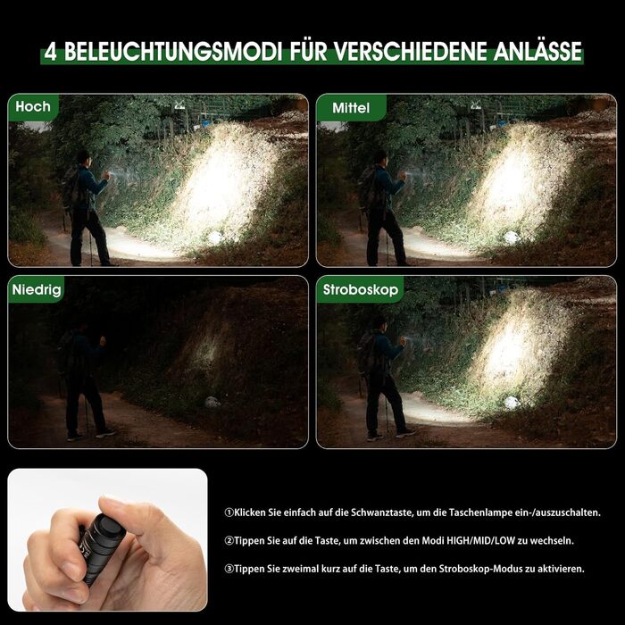 LED ліхтарик Klein 1200 люменів, акумуляторний, 4 режими, mini, для кемпінгу, риболовлі, туризму, ремонту та надзвичайних ситуацій (чорний)