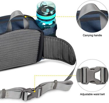Водонепроникна поясна сумка Waterfly з відділенням для пляшки, регульованим ременем, кишенею для телефону, для хандрінігу, піших прогулянок, подорожей та кемпінгу (Темно-синій)