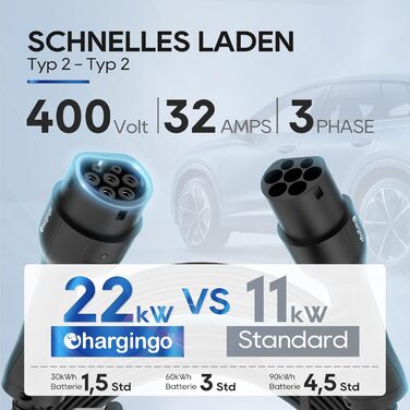 Портативний зарядний пристрій для електромобілів Type 2 (IEC 62196-2) з LCD-дисплеєм, 3.68kW, 6-16A, 5м, IP65, 16A, 22kW, чорний