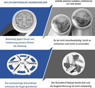 Електрична машинка для видалення катишків з LED-дисплеєм, USB-зарядкою, 2 рівнями висоти, 3 змінними лезами для різних тканин, біла, для дому