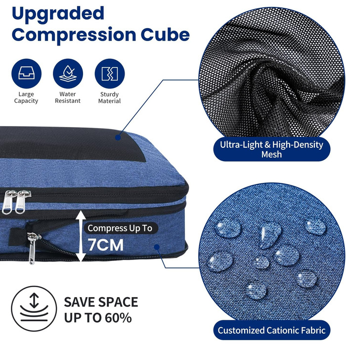 Набір кубиків-органайзерів для подорожей Prezon (4 шт., блакитно-зелений)