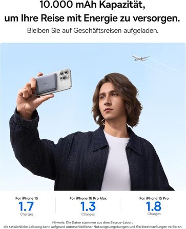 Power Bank Baseus Picogo AM41: 10000mAh, Qi2 Magsafe, 27W PD, бездротова зарядка 15W, USB-C, для iPhone 17/16/15/14/13/12, Space Gray