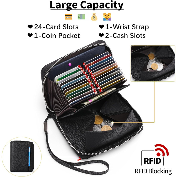 Жіночий шкіряний гаманець SENDEFN з RFID-захистом, багатофункціональний портмоне-органайзер на блискавці для кредитних карток і візиток