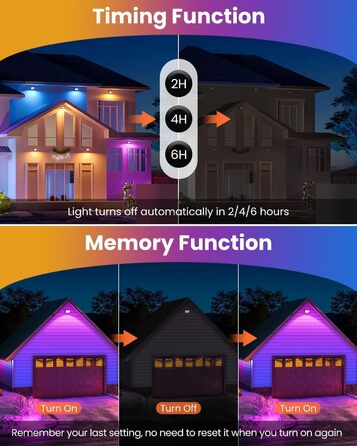 MEIKEE 60W RGB Spotlight with Remote Control, 30 Modes, 10 Colors, Timer, RGB Floodlight, IP66 Waterproof, 6 Brightness Levels, Projector, Colorful, Christmas, Halloween, Party LED Spotlight, Color Decorative, 2 Pieces