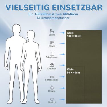 Набір з 3 рушників з мікрофібри: великий 180x90 см та 2 маленькі 80x40 см, швидковисихаючі, для спорту, подорожей, басейну та пляжу (армійний зелений)