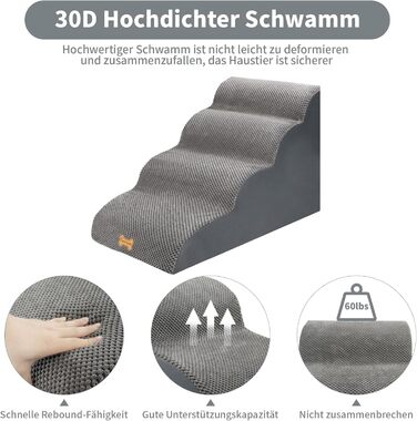 Non-slip Dog Stairs for Small Dogs 2-Step, Pet Stairs for Bed and Sofa made of High-Density Sponge, Dog Stairs Dog Ramp with Removable, Washable Cover and Non-Slip Bottom, 55x40x30cm (4 Steps Grey Dog Stairs)