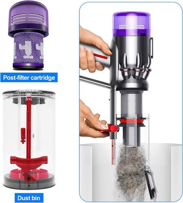 Dyson V11/V15/SV14/SV15/SV22 Replacement Dust Bin with HEPA Filter - Transparent & Reliable Vacuum Accessory