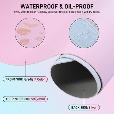 Підкладка для столу зі шкіри, протиковзна, розмір 80x40 см, килимок для миші, для офісу та дому (рожева/блакитна)