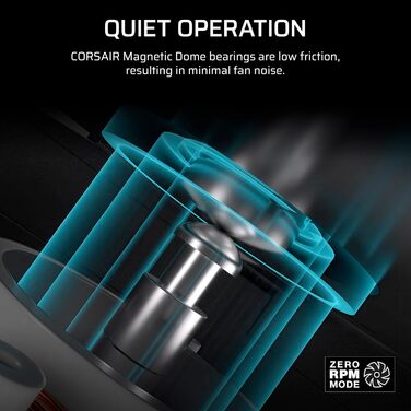 Система водяного охолодження Corsair Nautilus 360 RS для CPU – 360мм AIO, тиха, без RGB, чорний колір. Сумісна з Intel LGA 1851/1700, AMD AM5/AM4. В комплекті 3 вентилятори RS120.
