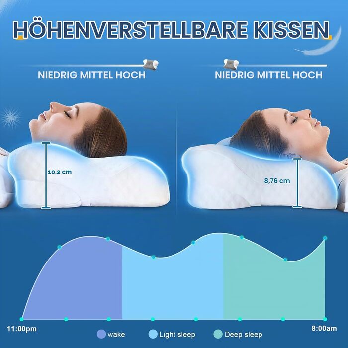 Ортопедична подушка для шиї VJASD з ефектом пам'яті (Memory Foam) — ергономічна подушка від болю в шиї, регульована по висоті для сну на боці, з дихаючим чохлом (Блакитний, 60 x 35 см)