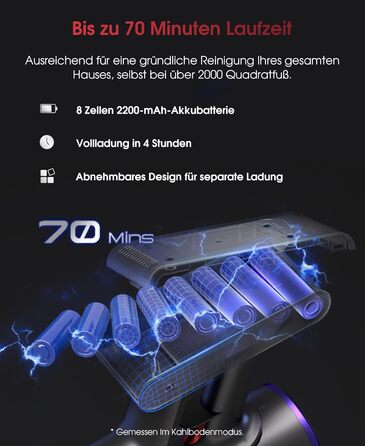 Бездротовий акумуляторний пилосос UNINELL HOME 50000Pa/580W, 70 хвилин роботи, LED-дисплей, антизаплутувана щітка, для твердих поверхонь, килимів, шерсті тварин