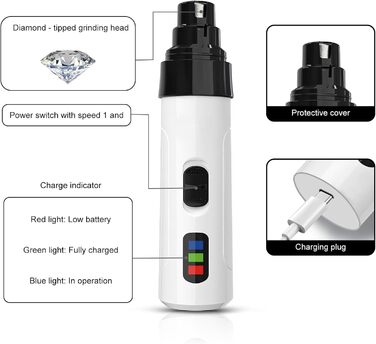 Набір для підстригання кігтів собак та котів, тихий електричний точило, 50 дБ, 2 швидкості, 3 отвори для точіння, для собак та котів різних розмірів