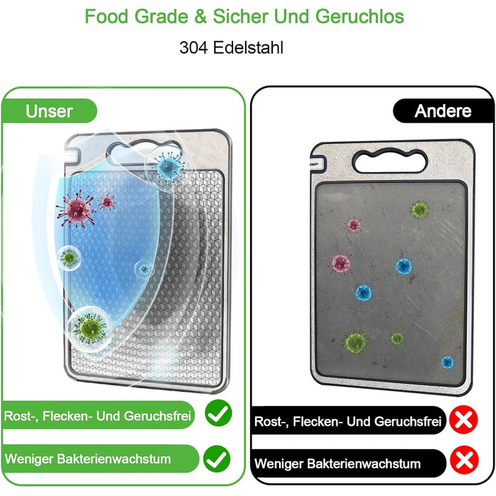 Нержавійна дошка для нарізання, двостороння, з сіткою, з канавкою для соку, з антиковзким бортиком, придатна для миття в посудомийній машині