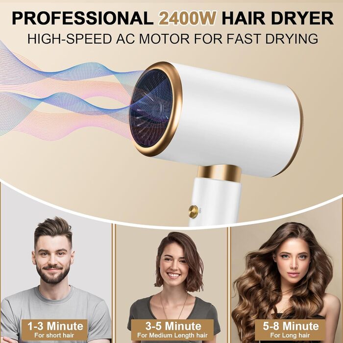 Професійний фен LURICO 2400W з іонізацією, 3 температурні режими, з насадкою-дифузором для салонного та домашнього використання