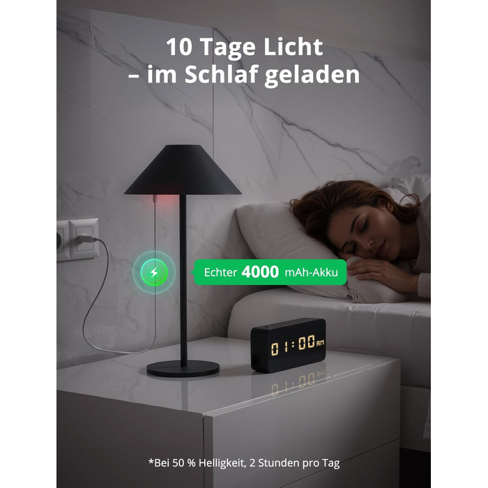 BOJIM 2 шт. LED настільна лампа з акумулятором, бездротова, USB, диммування, магнітна, IP54, для балкона/на вулицю (Антрацит)