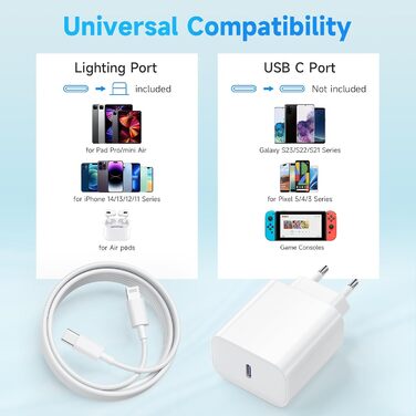 Зарядний пристрій 20W USB-C з кабелем Lightning для iPhone 14/13/12/11/X/XR/XS/Mini/SE - 2 шт, Швидка зарядка PD3.0, Білий